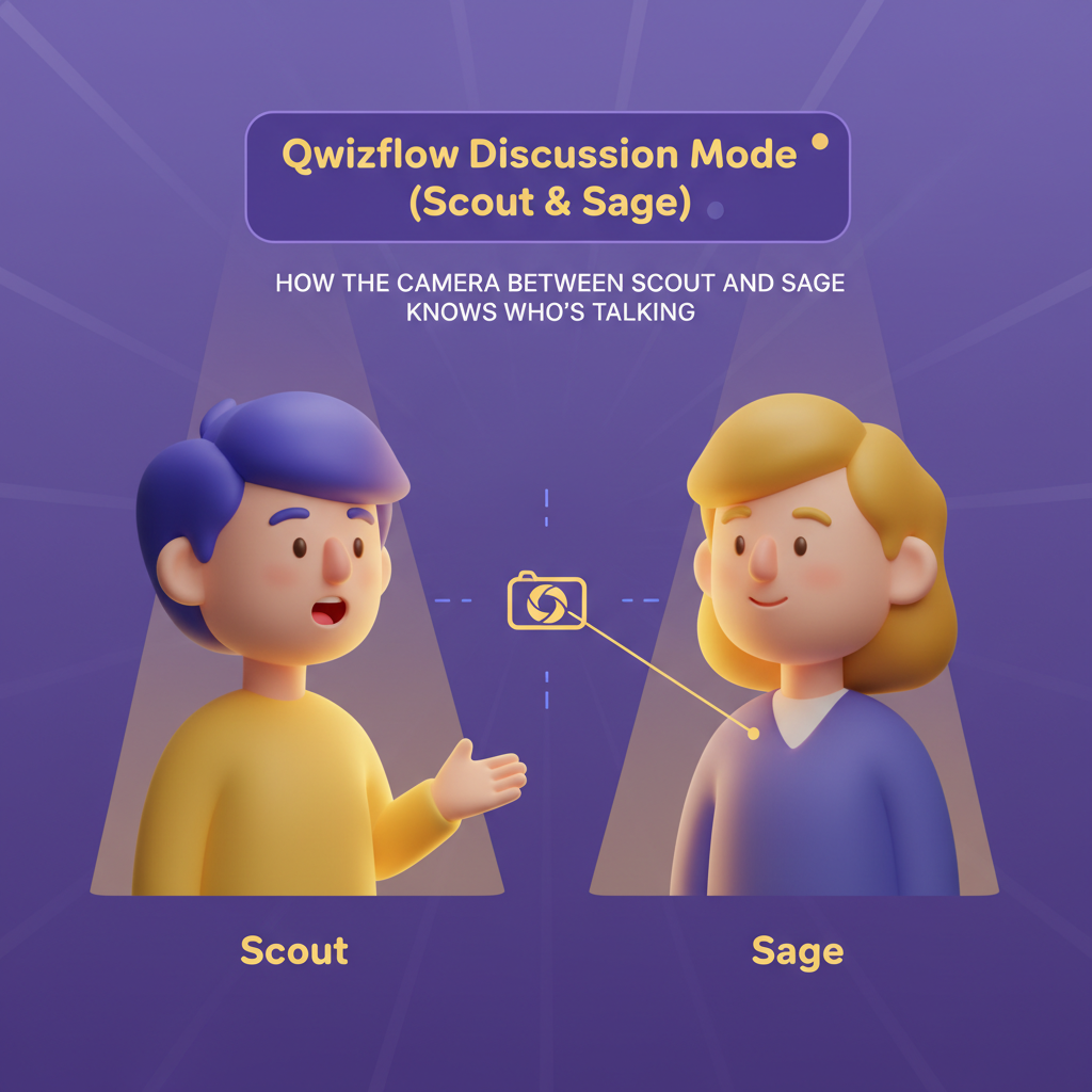 Discussion Mode (Scout & Sage): How The Camera Between Scout And Sage Knows Who'S Talking