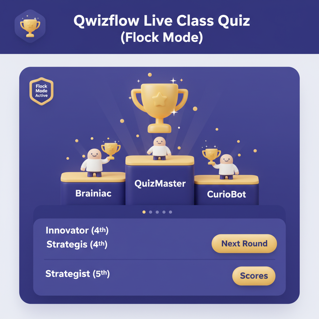 Section 1 illustration: Live Class Quiz (Flock Mode): Live Quizzes That Don'T Need A Teacher To Write The Questions