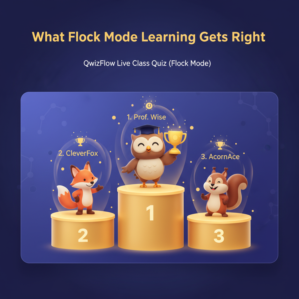 Section 1 illustration: Live Class Quiz (Flock Mode): What Flock Mode Learning Gets Right